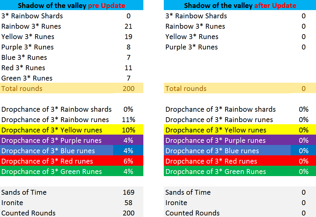 Name:  Shadow of the valley.png
Views: 4680
Size:  42.4 KB