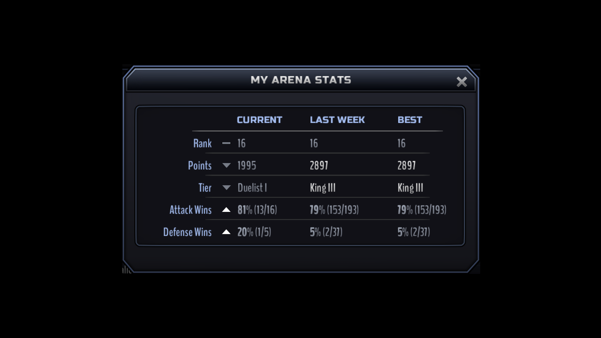 Name:  arena.png
Views: 285
Size:  145.3 KB