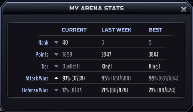Name:  week_4_pvp_enti.jpg
Views: 510
Size:  53.2 KB