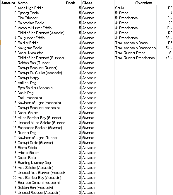 Name: Rare GA total.png
Views: 665
Size: 29.5 KB