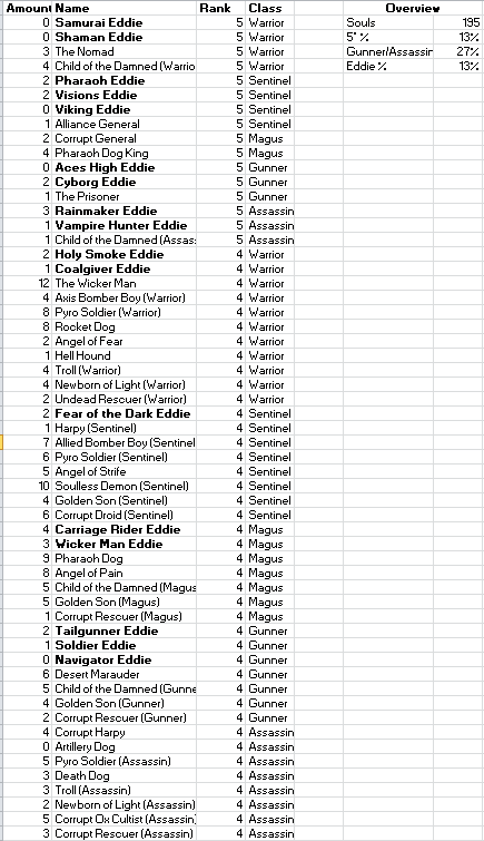 Name: Legendary Total.png
Views: 530
Size: 26.2 KB