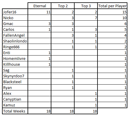 Name:  Winners.png
Views: 525
Size:  11.7 KB