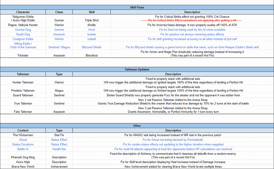 Name:  HALL_TuningNotes_October_2017_s_2 (1) B.png
Views: 1038
Size:  83.6 KB