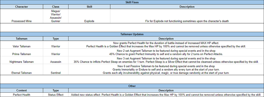 Name:  LOTB_Tuning_Preview_Gauntlet_Beta_s_02.png
Views: 1666
Size:  168.1 KB