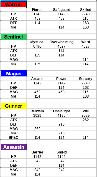 Name:  stats.png
Views: 546
Size:  17.0 KB