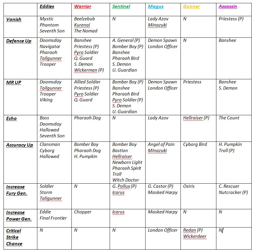 Name:  Lunar Light table.JPG
Views: 586
Size:  137.7 KB
