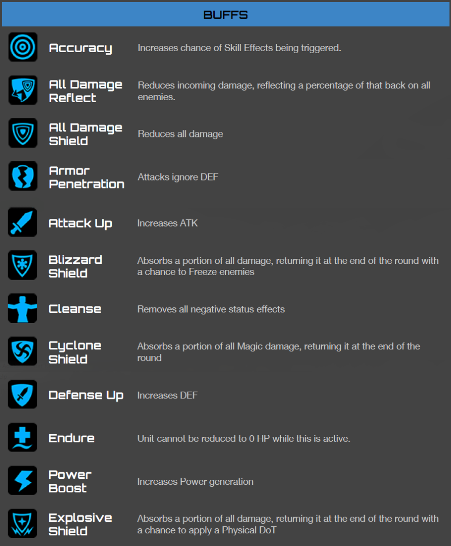 Name:  Buffs_1.png
Views: 5864
Size:  215.5 KB