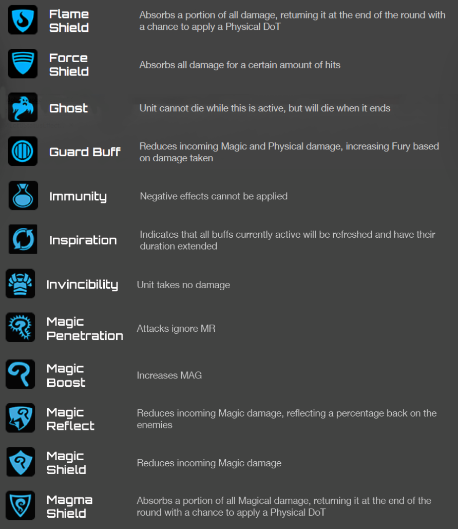 Name:  Buffs_2.png
Views: 5777
Size:  230.5 KB