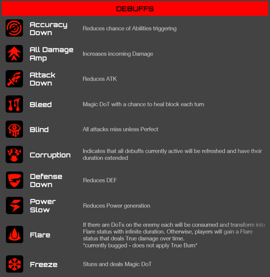Name:  DeBuffs_1.png
Views: 8683
Size:  172.9 KB