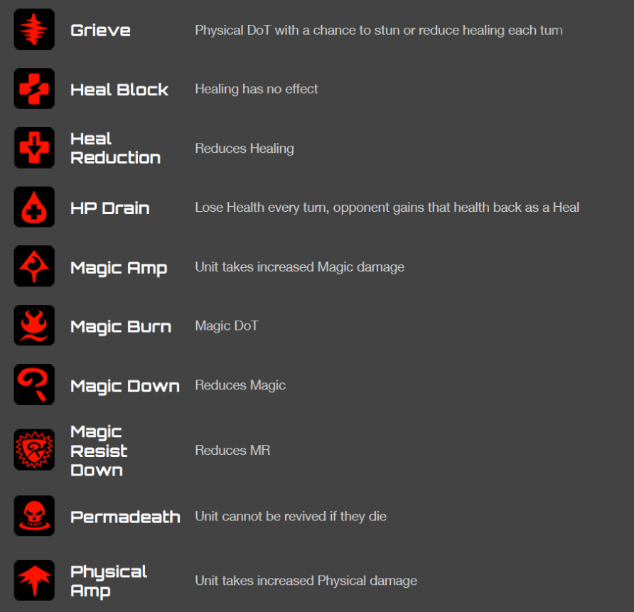 Name:  DeBuffs_2.png
Views: 6245
Size:  130.2 KB