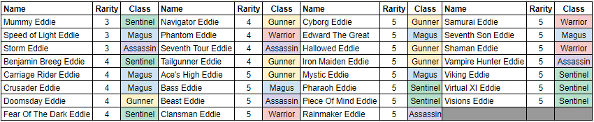 Name:  Eddie List (1).PNG
Views: 7056
Size:  29.8 KB