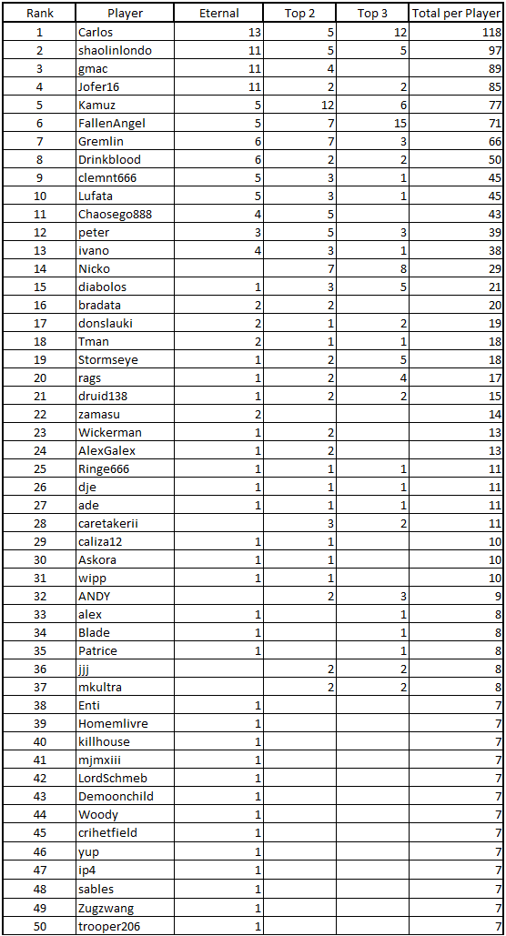 Name:  Winners1.png
Views: 1275
Size:  46.9 KB