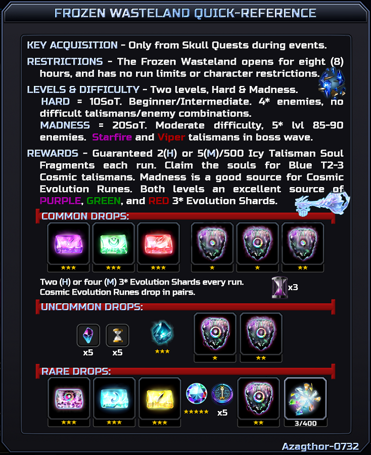 Name:  FrozenRewardsUpdatedSmaller.png
Views: 10816
Size:  579.3 KB