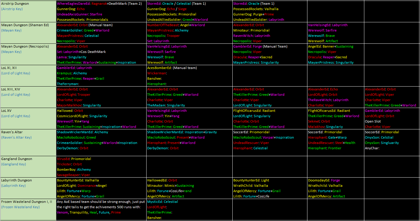 Name:  FrontierKeys5.png
Views: 45096
Size:  107.2 KB