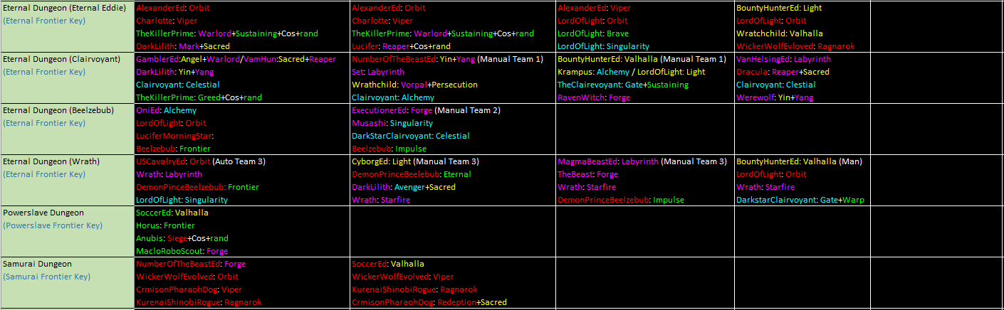 Name:  FrontierKeys6.png
Views: 32243
Size:  62.3 KB