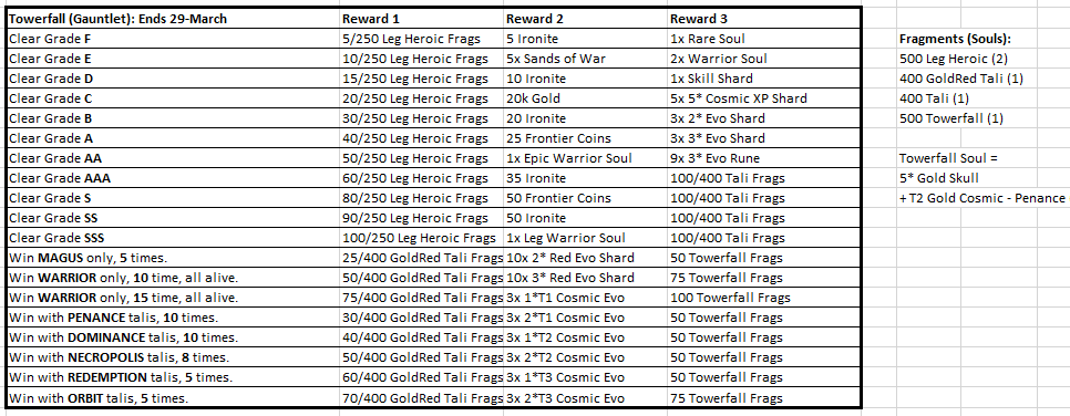 Name:  NN-Towerfall.PNG
Views: 733
Size:  46.8 KB