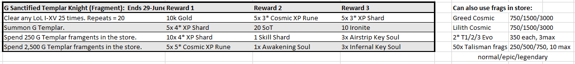 Name:  June-GTemplarKnight.PNG
Views: 821
Size:  17.4 KB