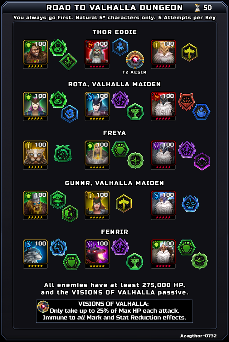 Name:  ValhallaRoadDungeonSimpleSmaller.png
Views: 1812
Size:  676.7 KB