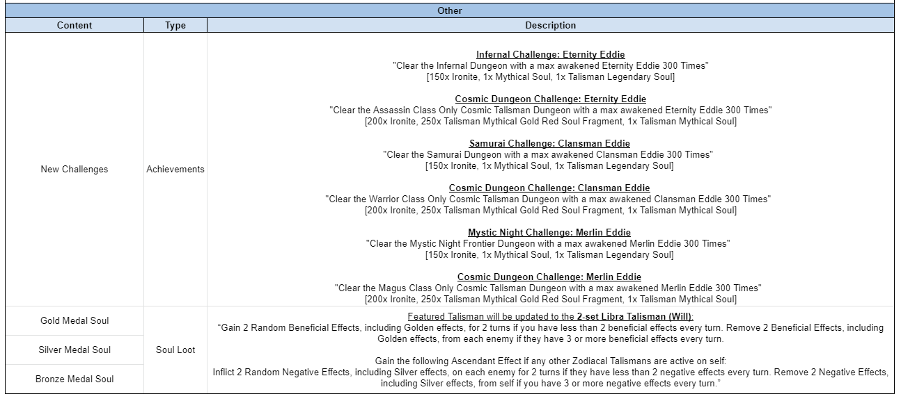 Name:  Other.PNG
Views: 7023
Size:  68.2 KB