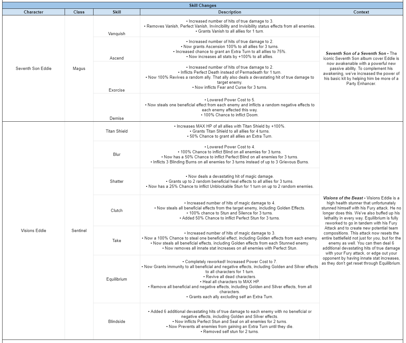 Name:  pt2.PNG
Views: 4511
Size:  125.9 KB