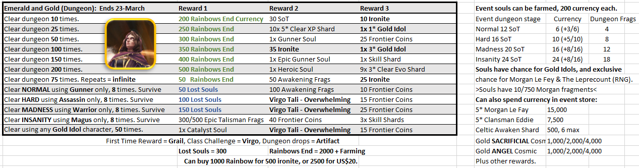Name:  March2021-EmeraldAndGold.PNG
Views: 806
Size:  91.5 KB
