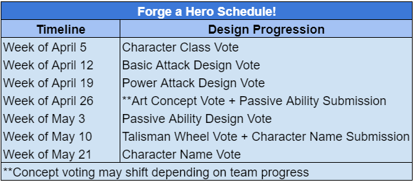Name:  Forge a hero schedule.PNG
Views: 35733
Size:  34.9 KB