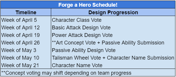 Name:  Forge a hero schedule.PNG
Views: 35550
Size:  34.9 KB