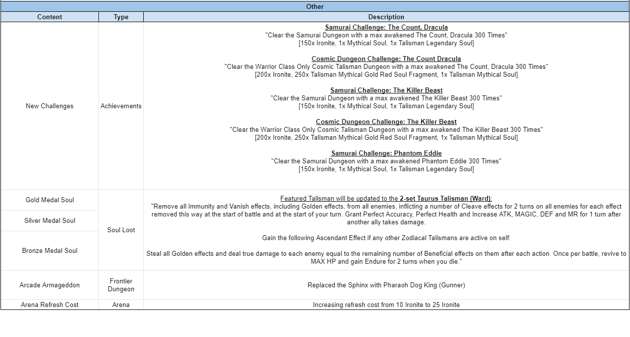 Name:  SC4.png
Views: 2665
Size:  94.2 KB