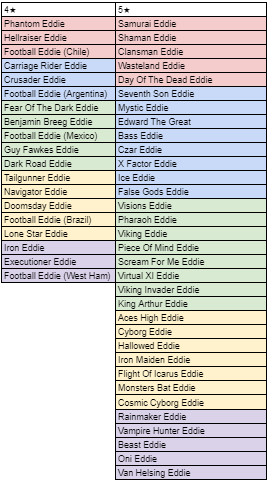 Name:  Immortal Eddie English.PNG
Views: 3013
Size:  23.1 KB