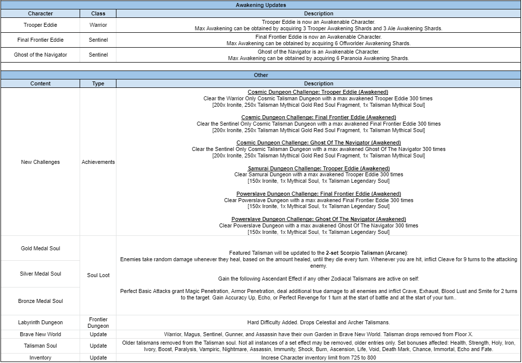 Name:  different world pt 2.PNG
Views: 2177
Size:  88.2 KB