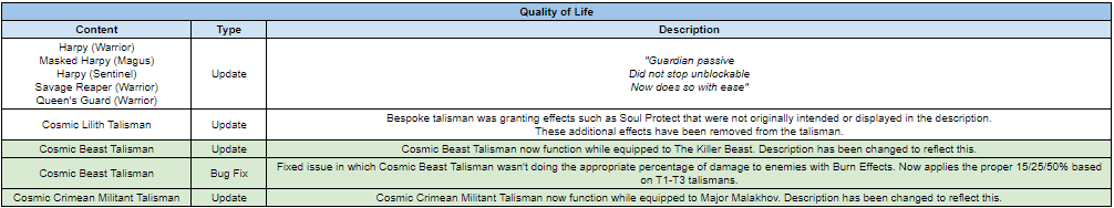 Name:  Tuning Notes 7.10 pt3 v2.PNG
Views: 849
Size:  21.9 KB