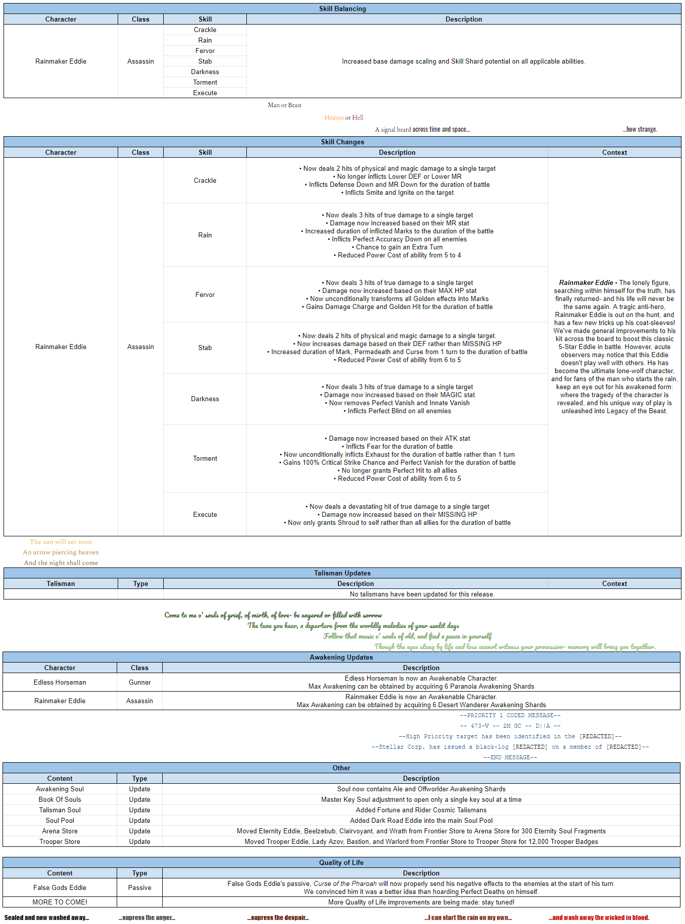 Name:  OctoberTuningNotes.png
Views: 1367
Size:  176.4 KB