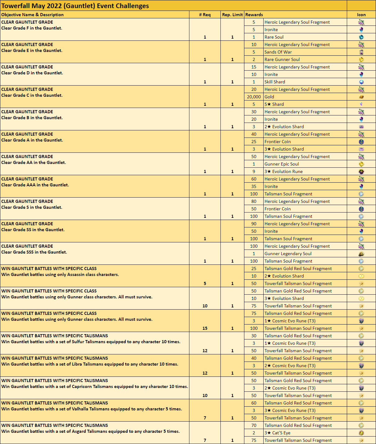 Name:  Towerfall.png
Views: 653
Size:  299.6 KB