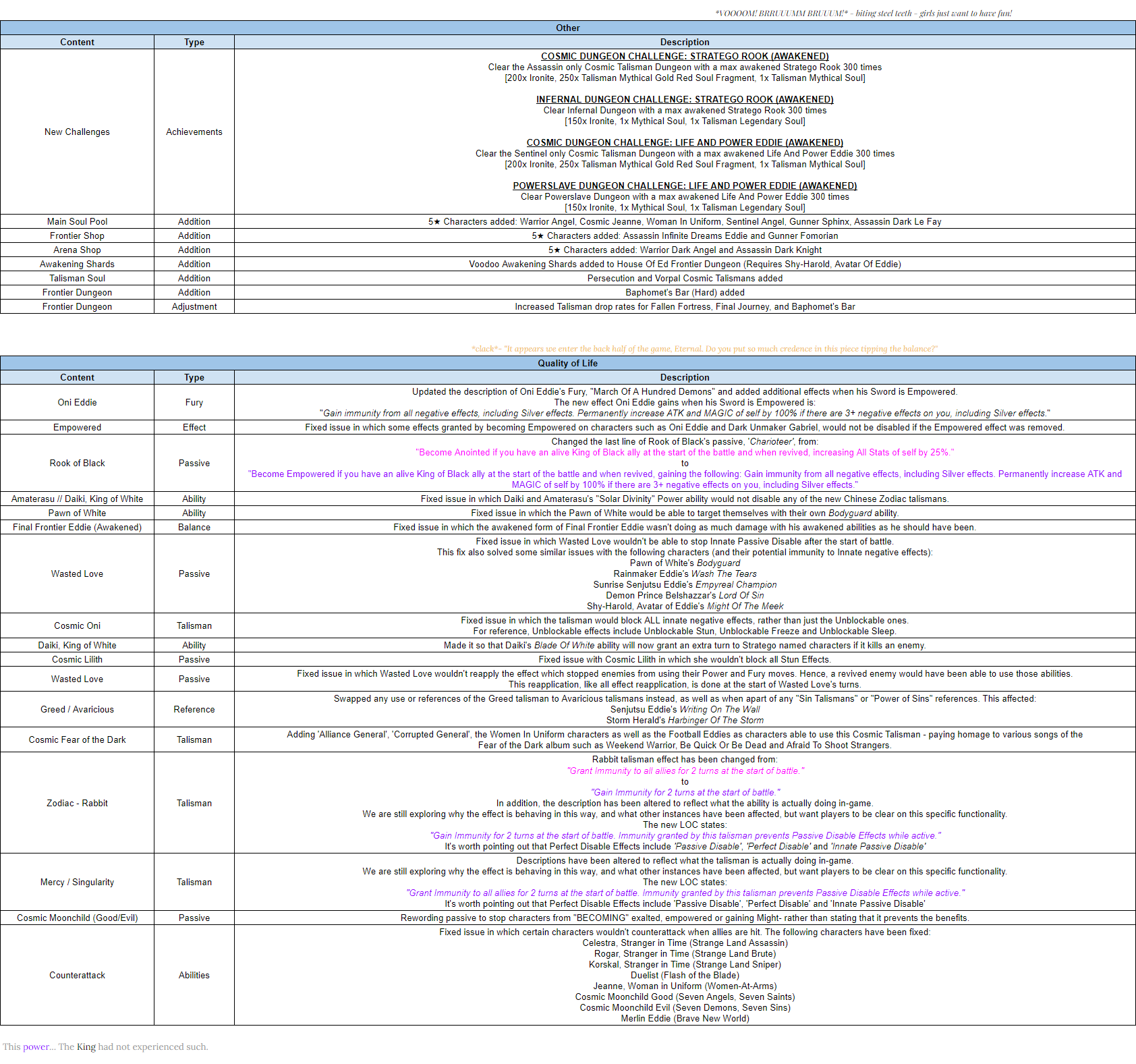 Name:  JuneNotesP2.png
Views: 726
Size:  221.7 KB