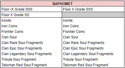 Name:  baphomet_en.PNG
Views: 1042
Size:  8.7 KB