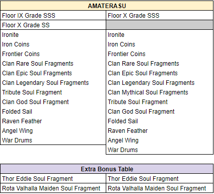 Name:  amaterasu_en.PNG
Views: 1086
Size:  16.6 KB