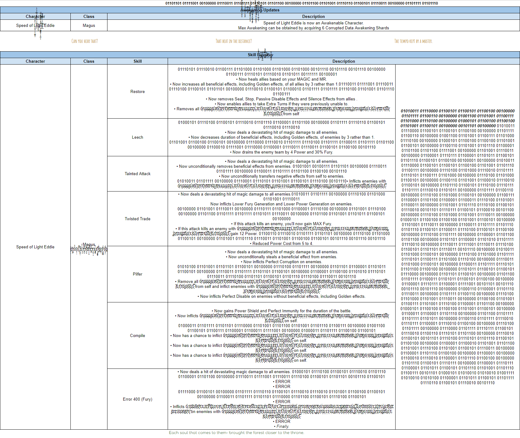 Name:  AugustTuningNotesP1.png
Views: 1266
Size:  293.2 KB