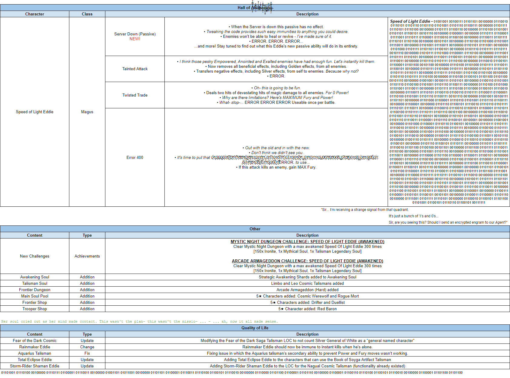 Name:  AugustTuningNotesP2.png
Views: 1317
Size:  162.8 KB