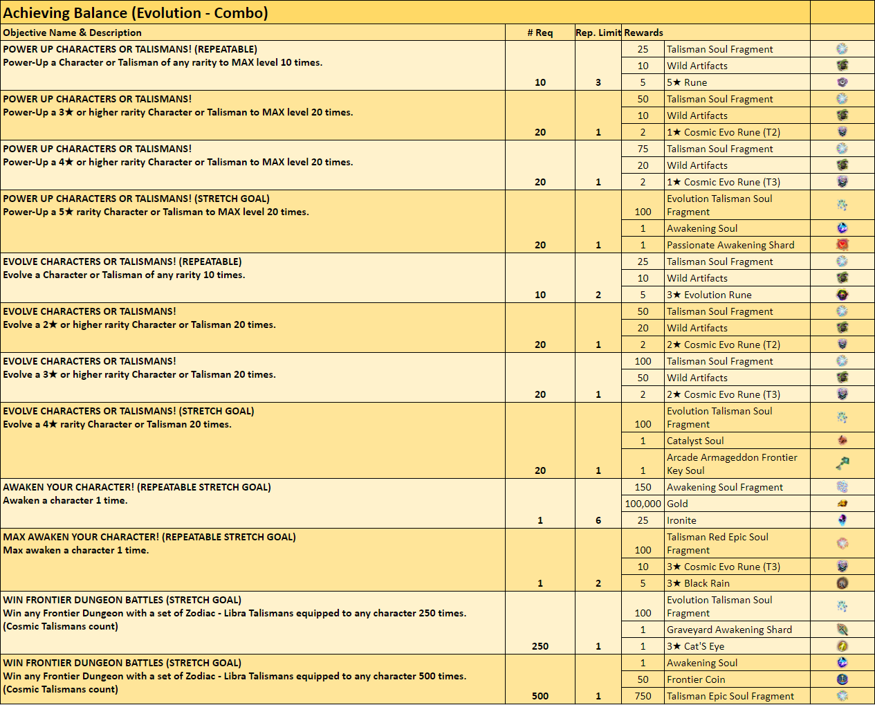 Name:  Achieving Balance.PNG
Views: 231
Size:  189.3 KB