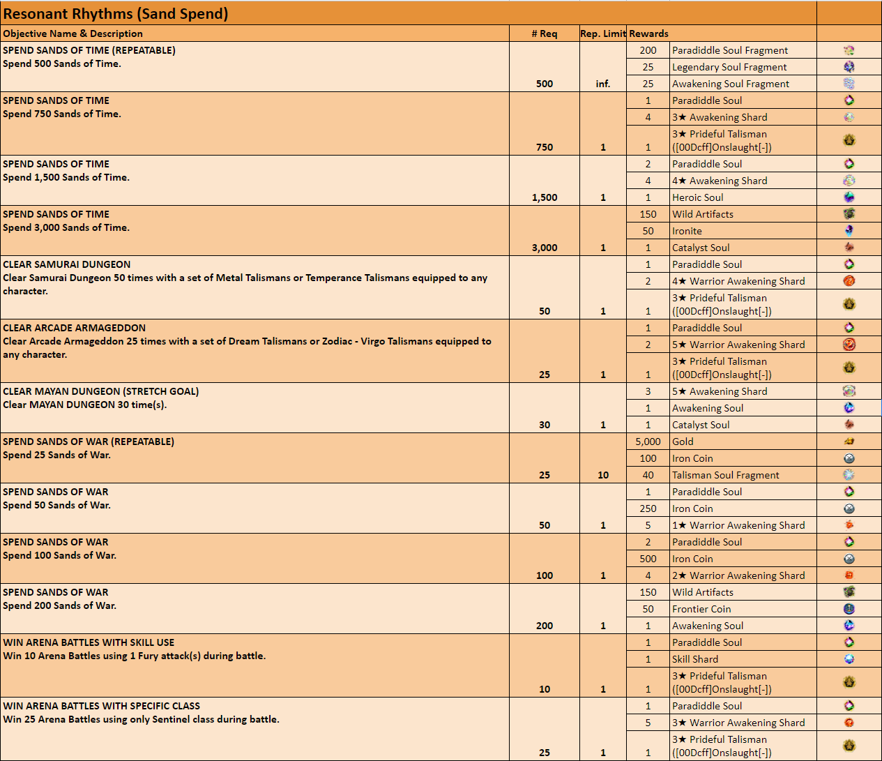 Name:  Resonant Rhythms.PNG
Views: 728
Size:  179.6 KB