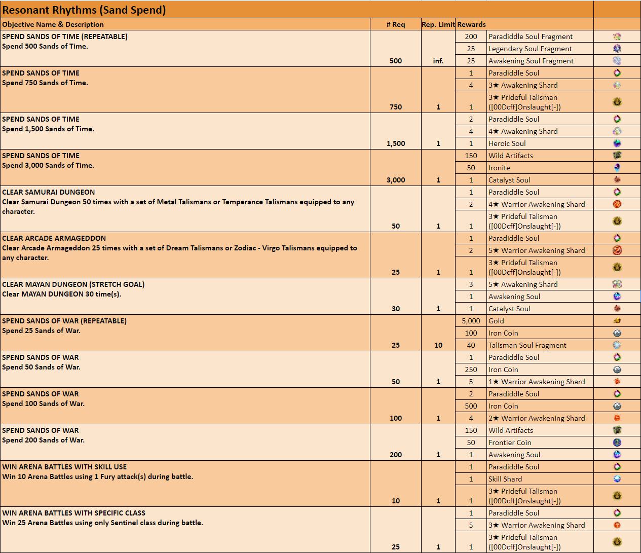 Name:  Resonant Rhythms.PNG
Views: 483
Size:  179.6 KB