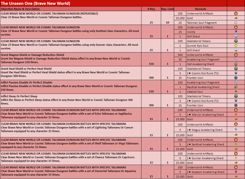 Name:  793e56bab0b6eed173ab9a959c1854f0.png
Views: 157
Size:  132.4 KB