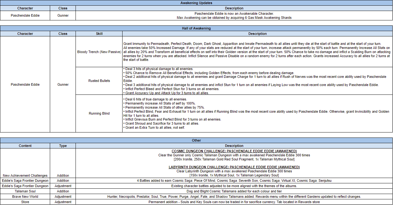 Name:  Prelime Notes.PNG
Views: 926
Size:  88.2 KB