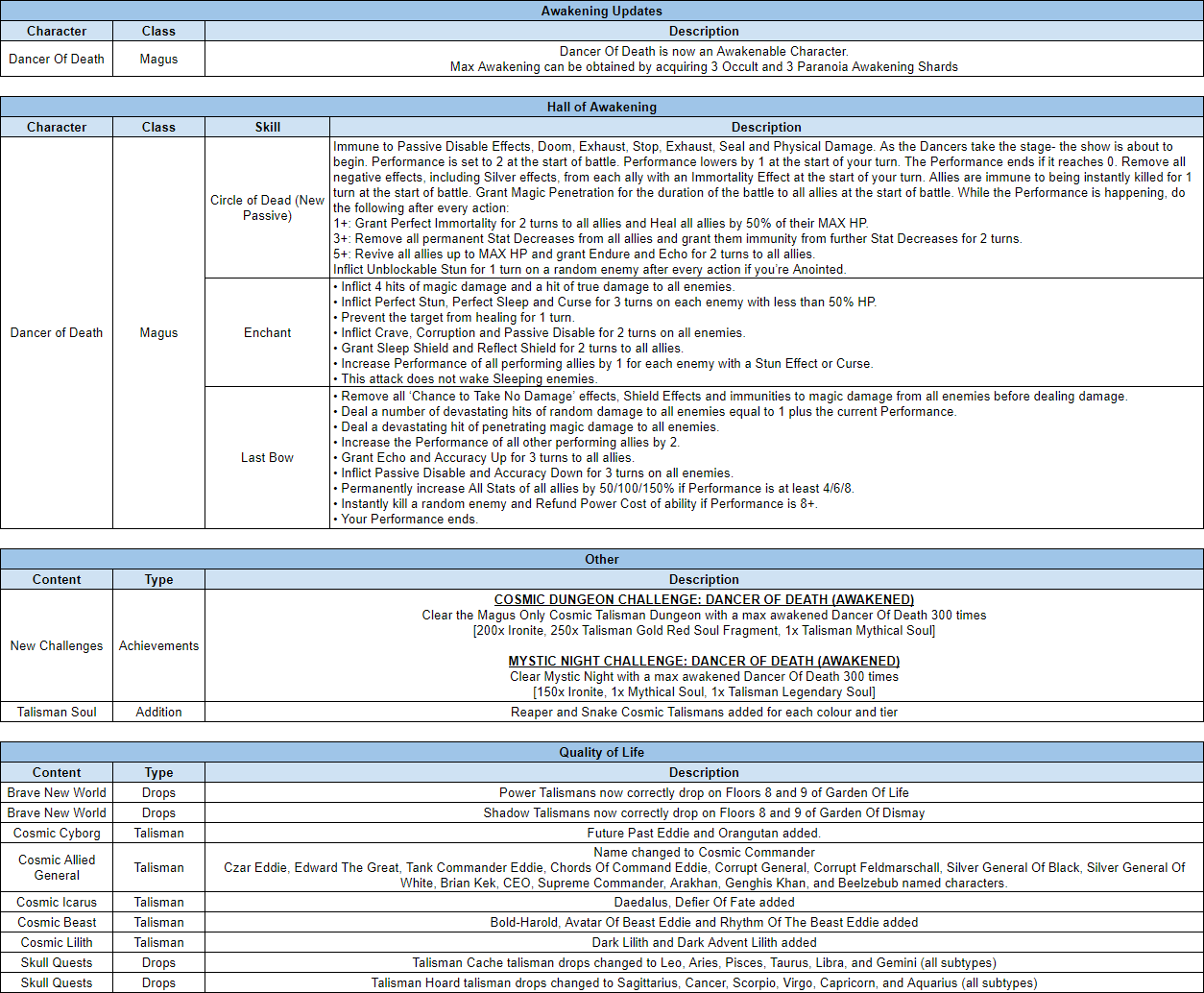 Name:  September2023TuningNotes (1).png
Views: 1022
Size:  119.2 KB