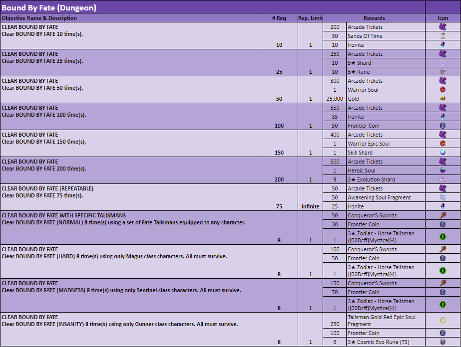 Name:  Capture.PNG
Views: 949
Size:  86.9 KB