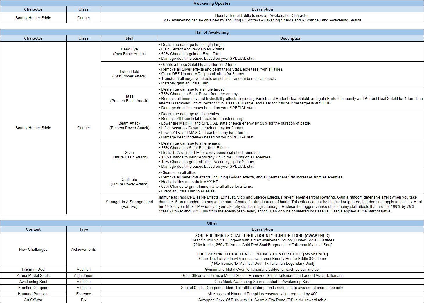 Name:  NovemberTuningNotes2023.png
Views: 1475
Size:  117.5 KB