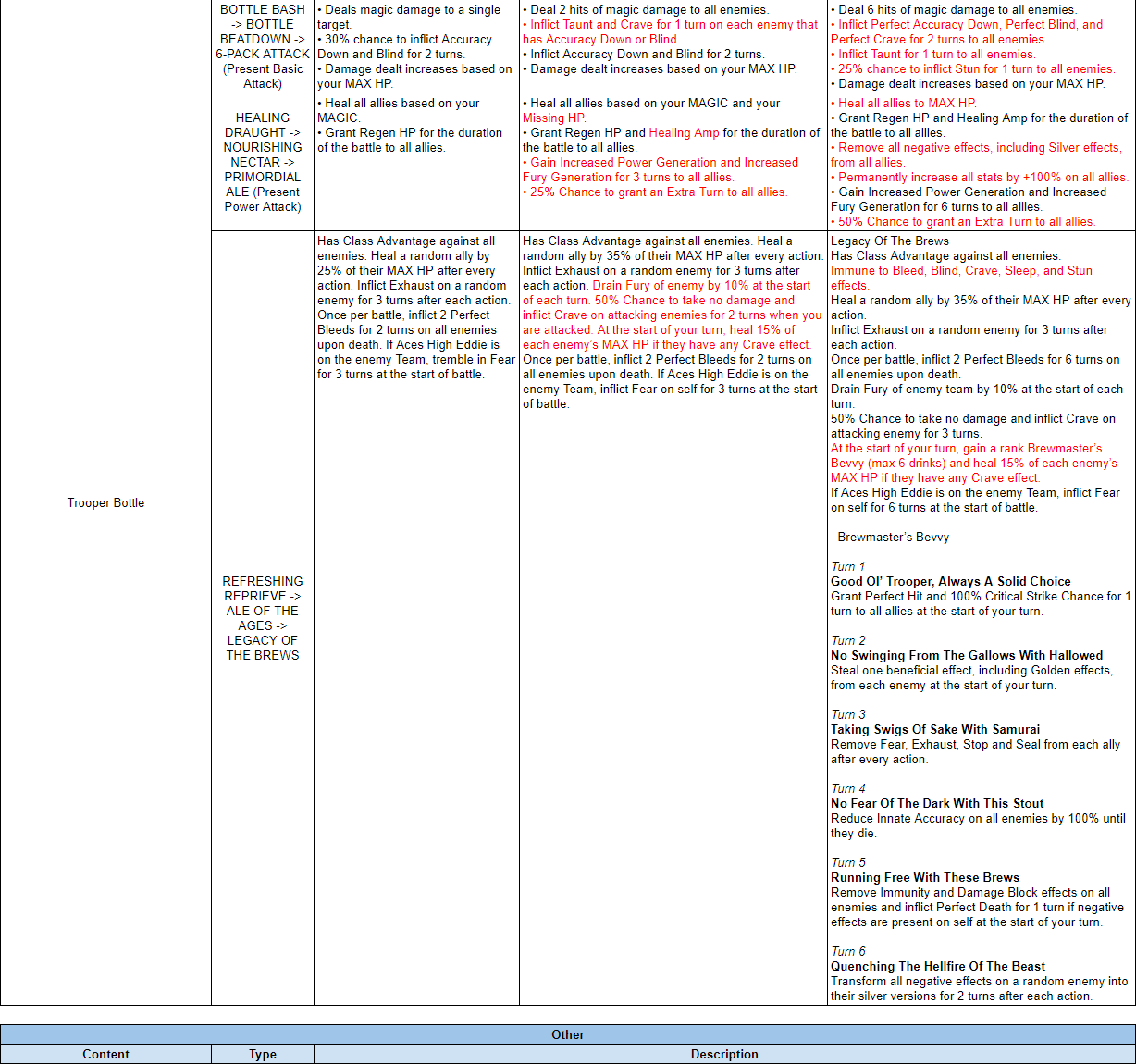 Name:  JuneTuningNotesP3.png
Views: 2570
Size:  121.4 KB