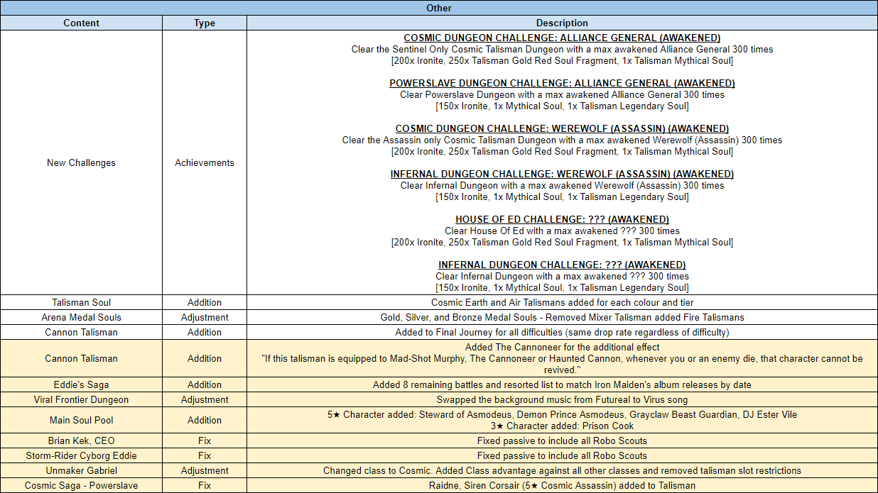 Name:  OctoberTuningNotesP2Final.png
Views: 1496
Size:  78.2 KB