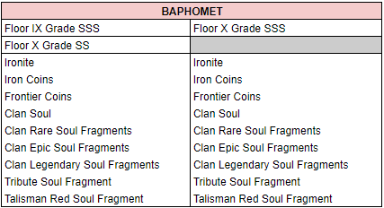 Name:  baphomet_en.PNG
Views: 870
Size:  8.7 KB