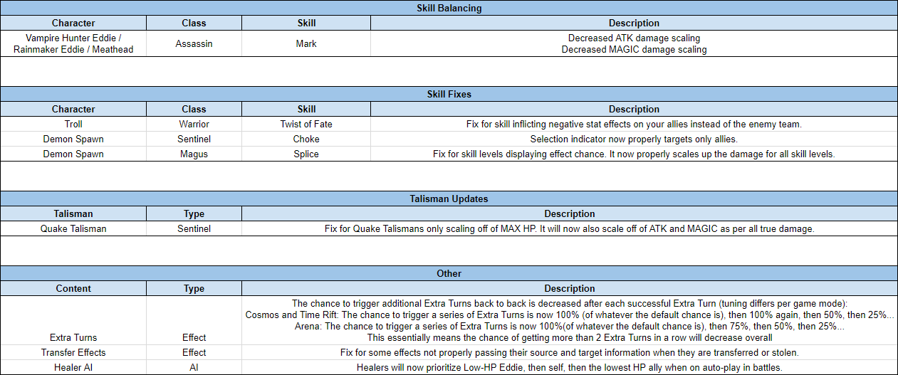 Name:  Valk_TuningNotes_August_2017_01_s.png
Views: 650
Size:  65.2 KB